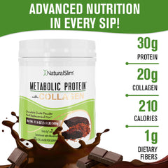 NaturalSlim Metabolic Protein shaker ready for on-the-go workouts.