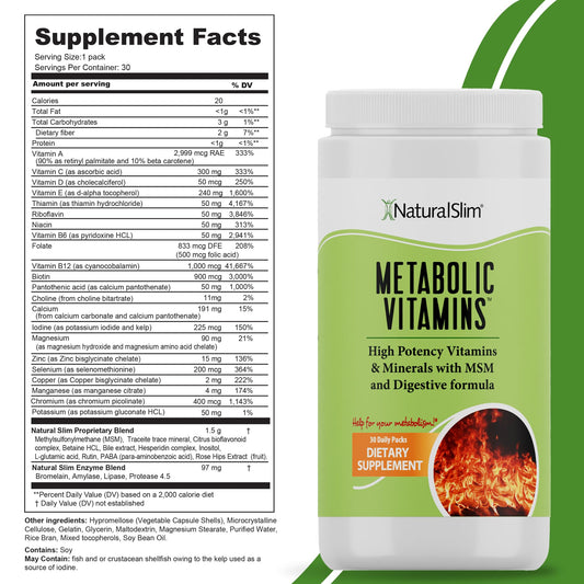 NaturalSlim Metabolic Vitamins B Complex 50mg supports steady energy metabolism.