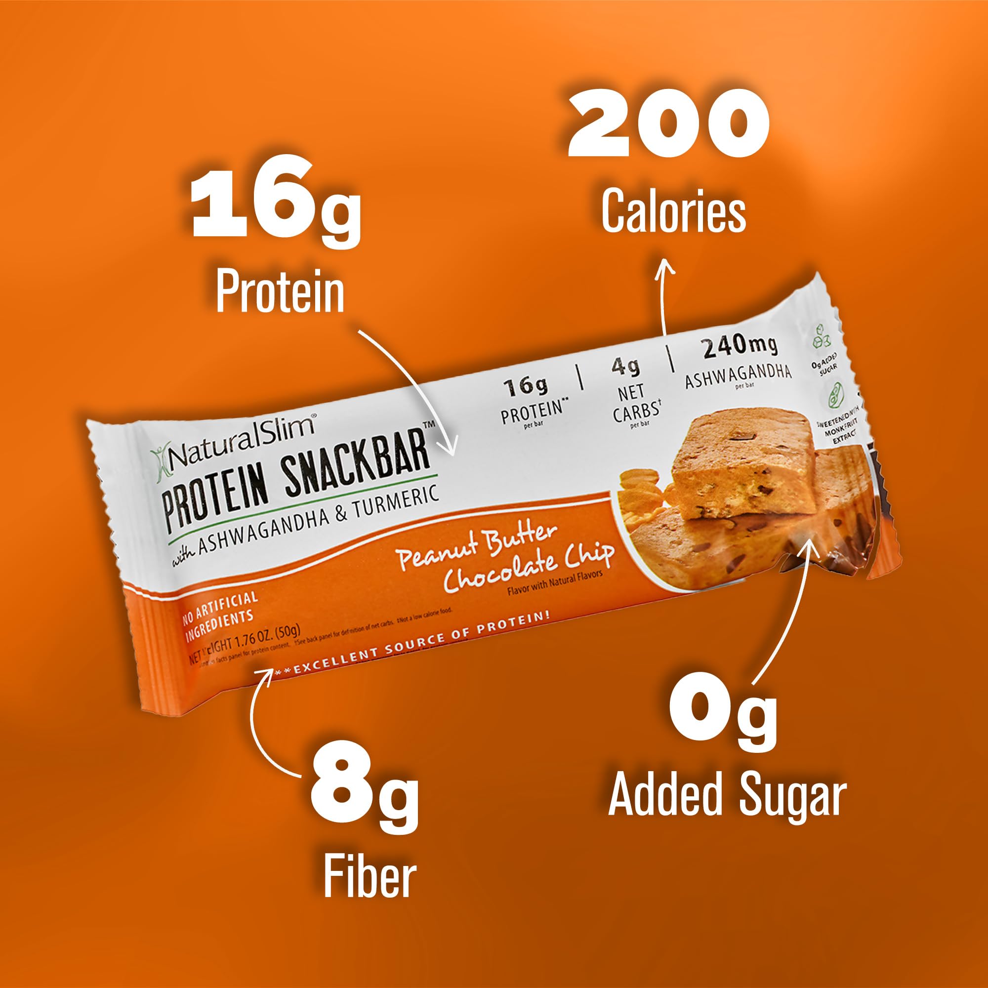 NaturalSlim bar gluten-free and soy-free for active lifestyles.