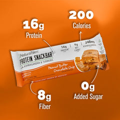 NaturalSlim bar gluten-free and soy-free for active lifestyles.