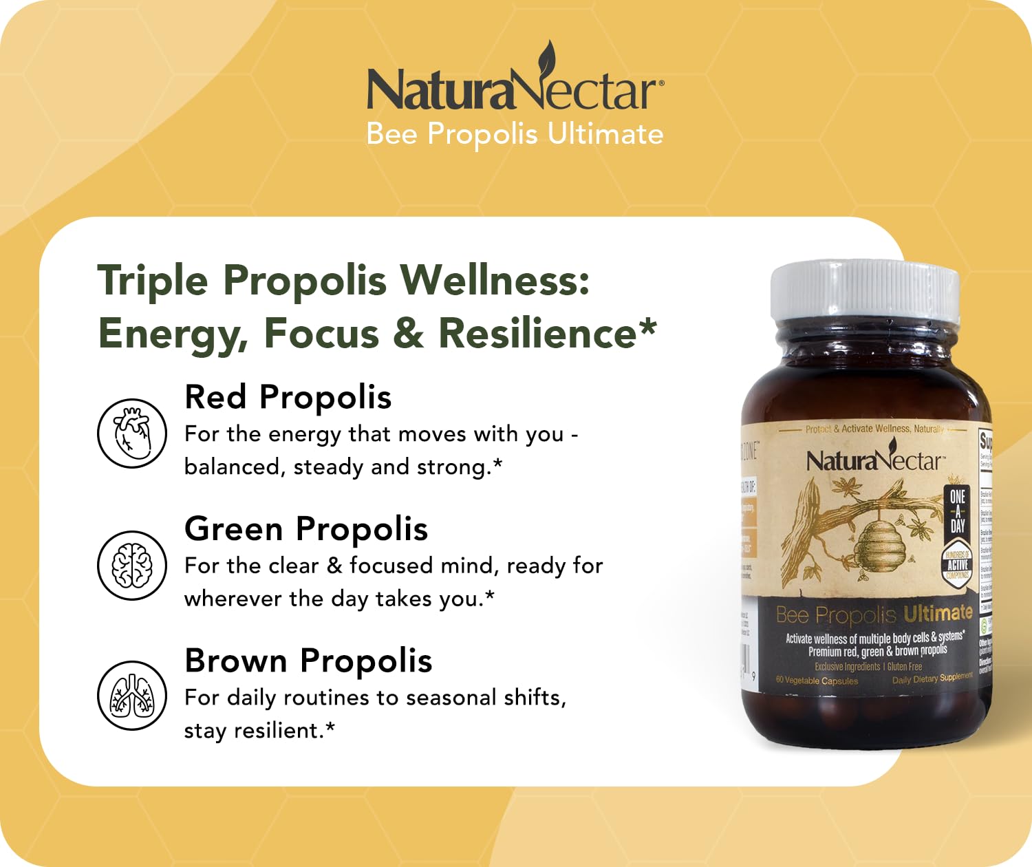 Brazilian red, green, and brown propolis blend visible in NaturaNectar capsules.