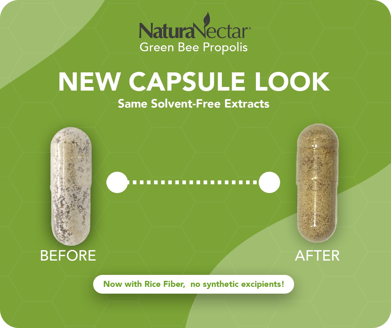 NaturaNectar Green Bee Propolis capsules close-up highlighting capsule texture and quality