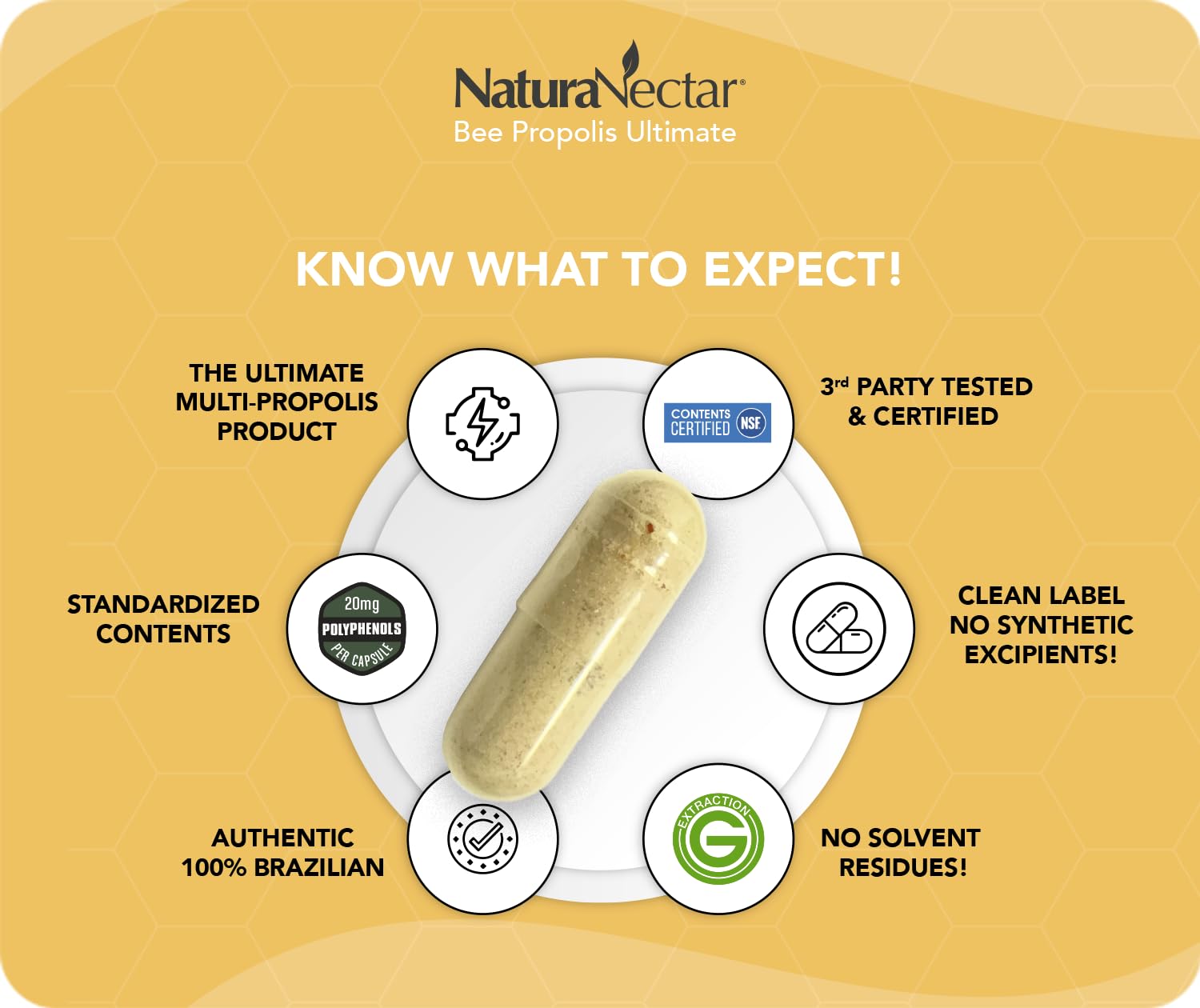 Sustainable beekeeping imagery linked with NaturaNectar packaging.