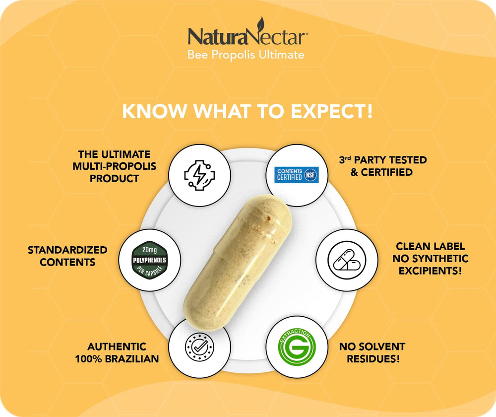 Sustainable beekeeping imagery linked with NaturaNectar packaging.