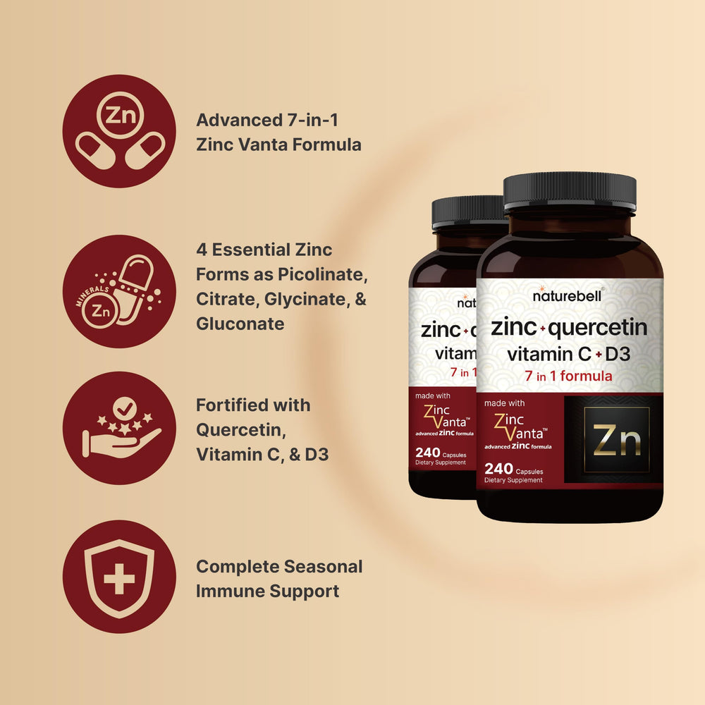 NatureBell zinc quercetin ingredients graphic emphasizing minerals and antioxidants.