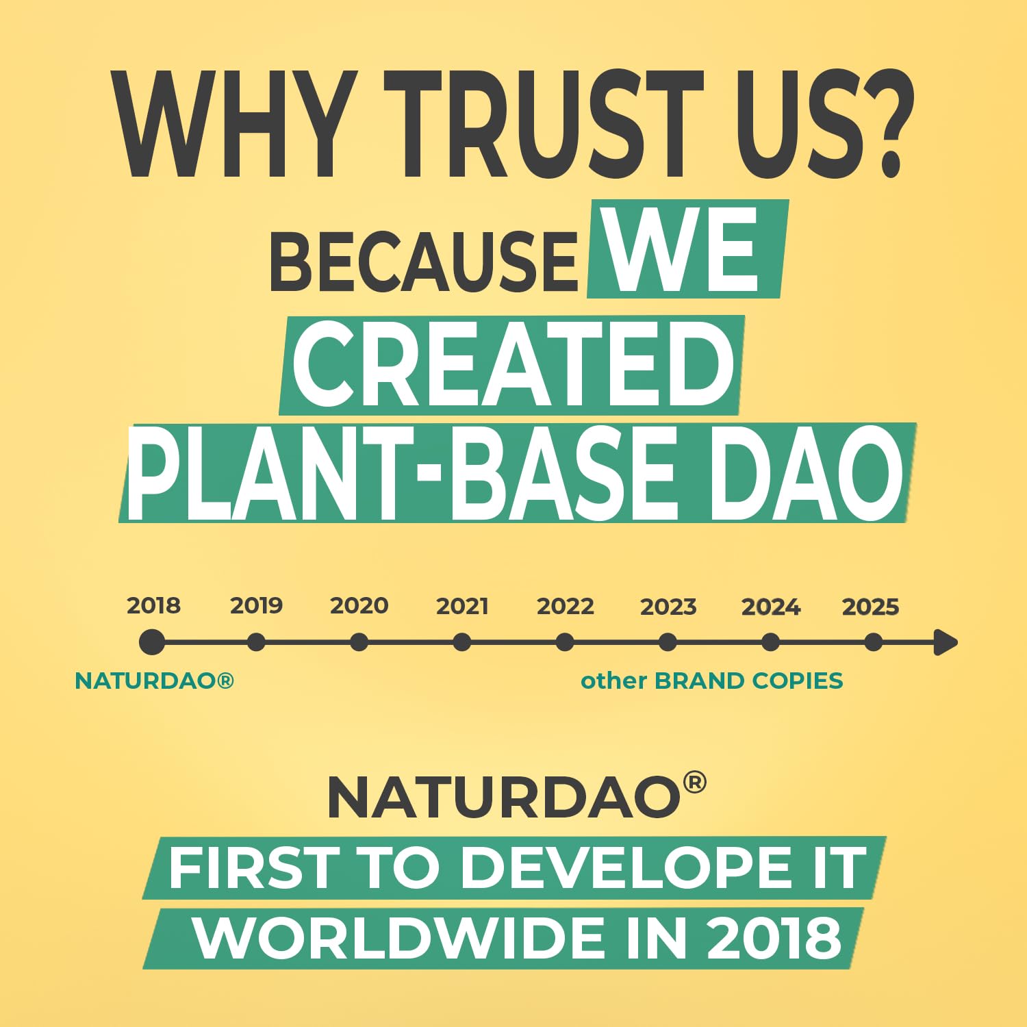 NATURDAO Plus extended-release tablets designed for steady intestinal release
