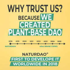 NATURDAO Plus extended-release tablets designed for steady intestinal release