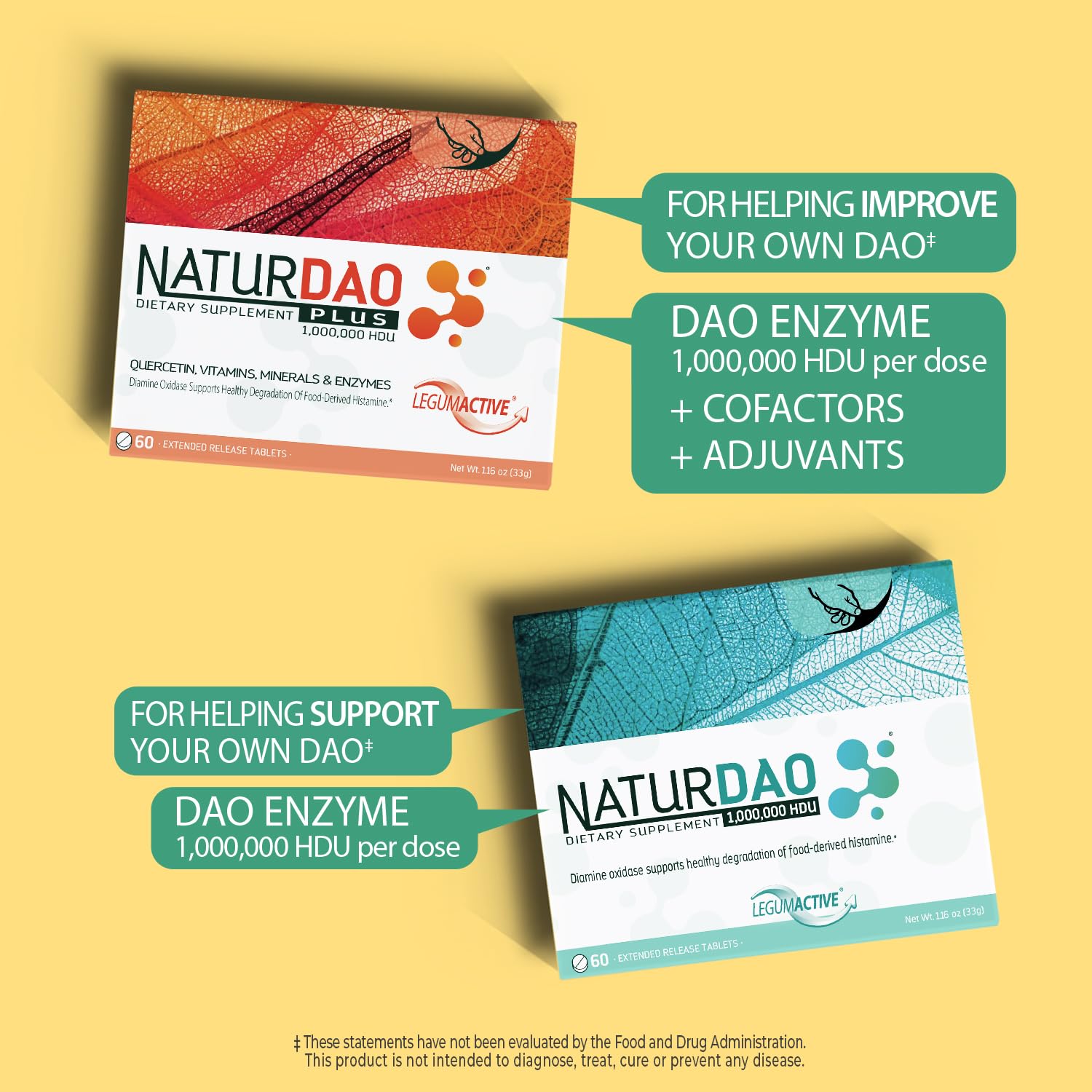 NATURDAO Plus use during meals and social events for histamine support
