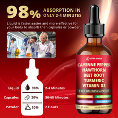 Nature Aurora beetroot turmeric herbs blend showcasing natural ingredients for wellness.
