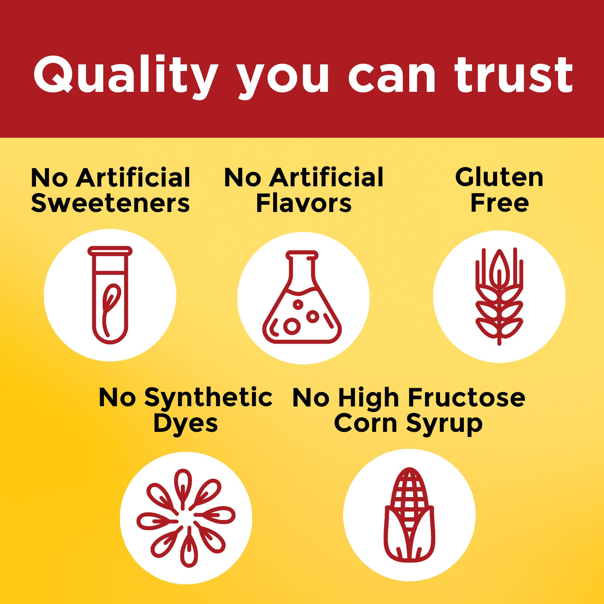 Nature Made Fish Oil Gummies packaging box signals 150-count supply for lasting use.