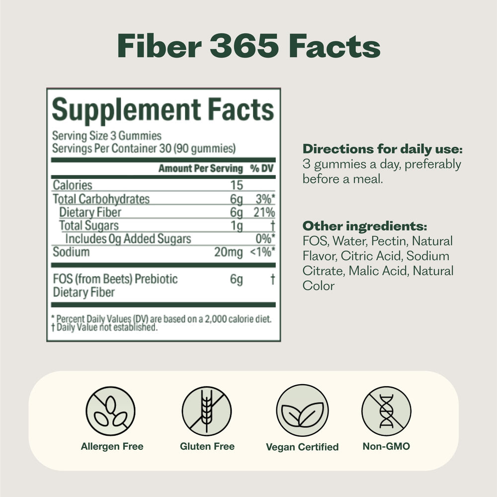 Nature M.D. Fiber 365 gummies no sugar added icon signals healthier option.