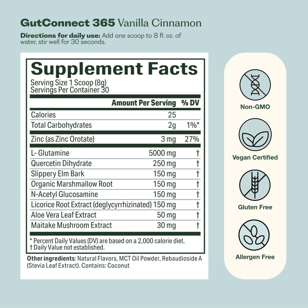 Nature M.D. GutConnect 365 usage guide, illustrating daily wellness routine.