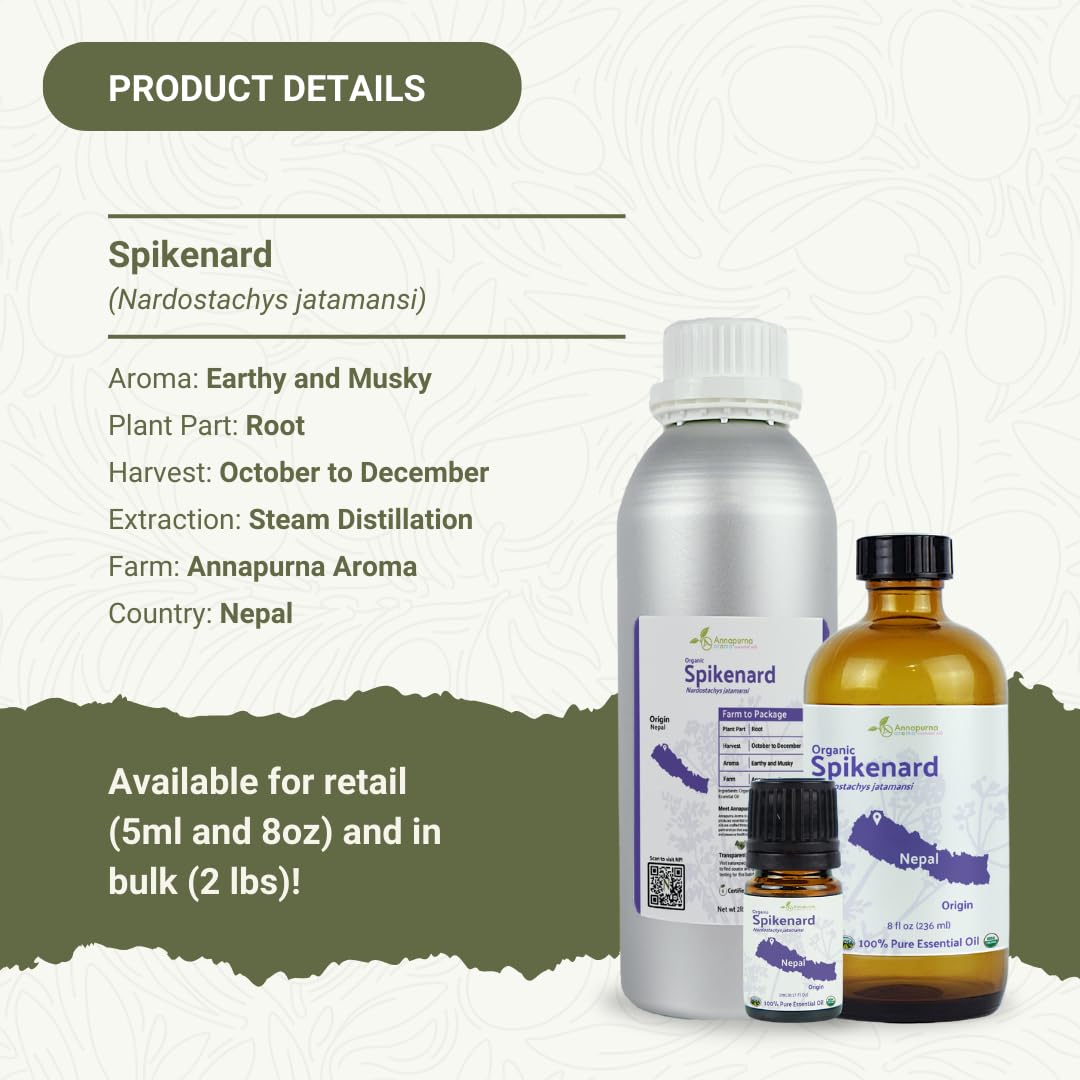 Nature Packaged spikenard oil candle component for warm diffusion