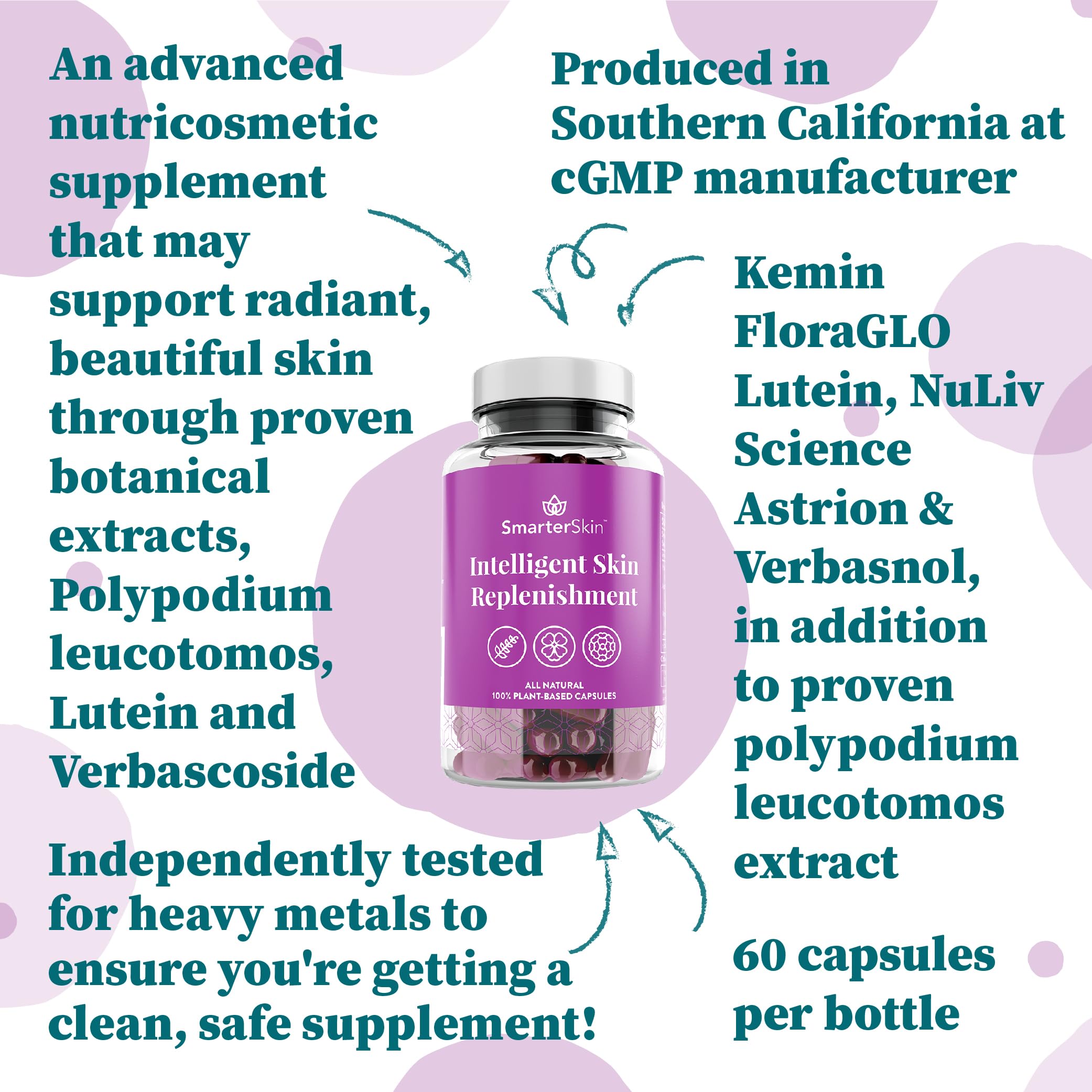 Nature Restore Astrion capsule close-up suggesting collagen-related activity data