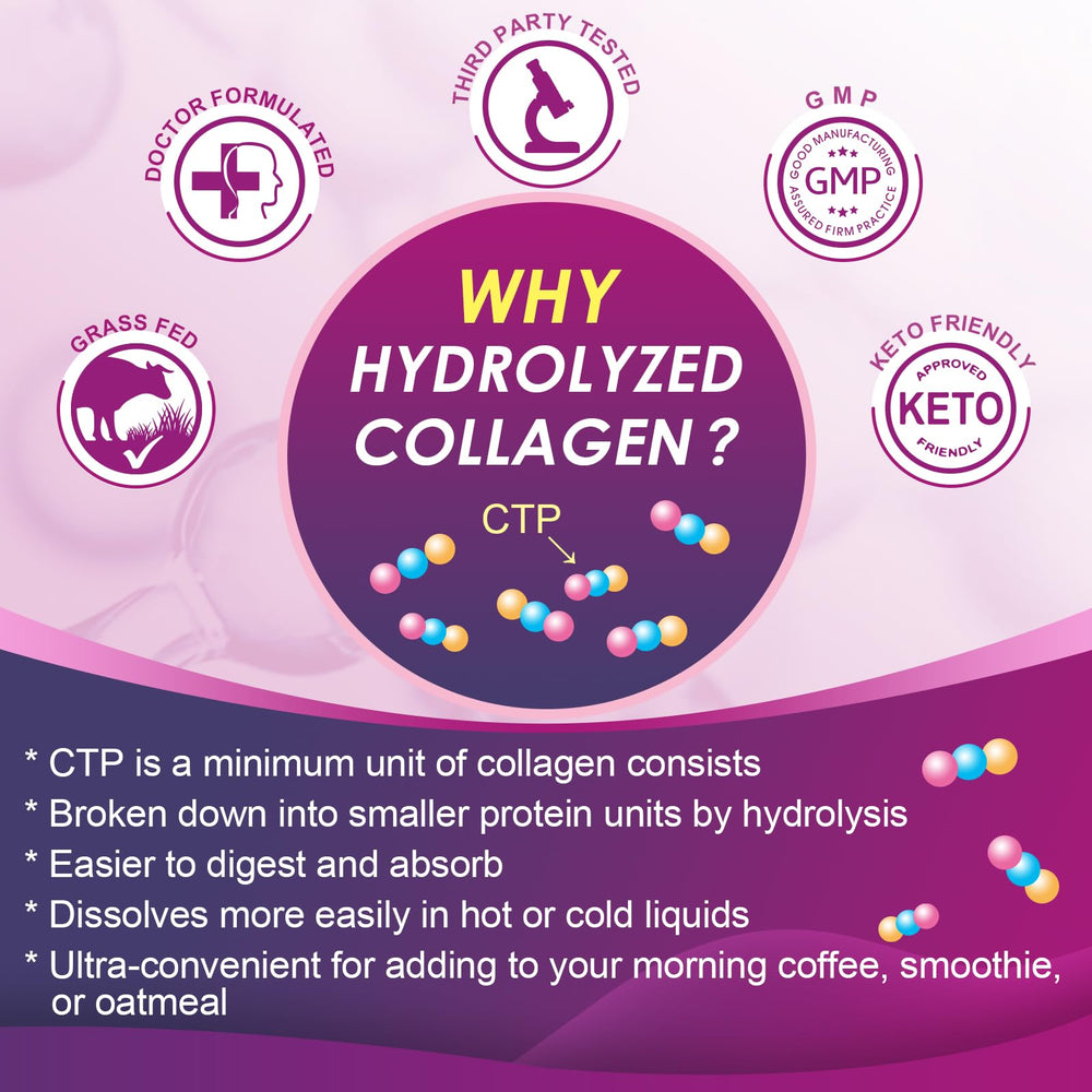 3 Billion CFU probiotics shown to aid digestion.