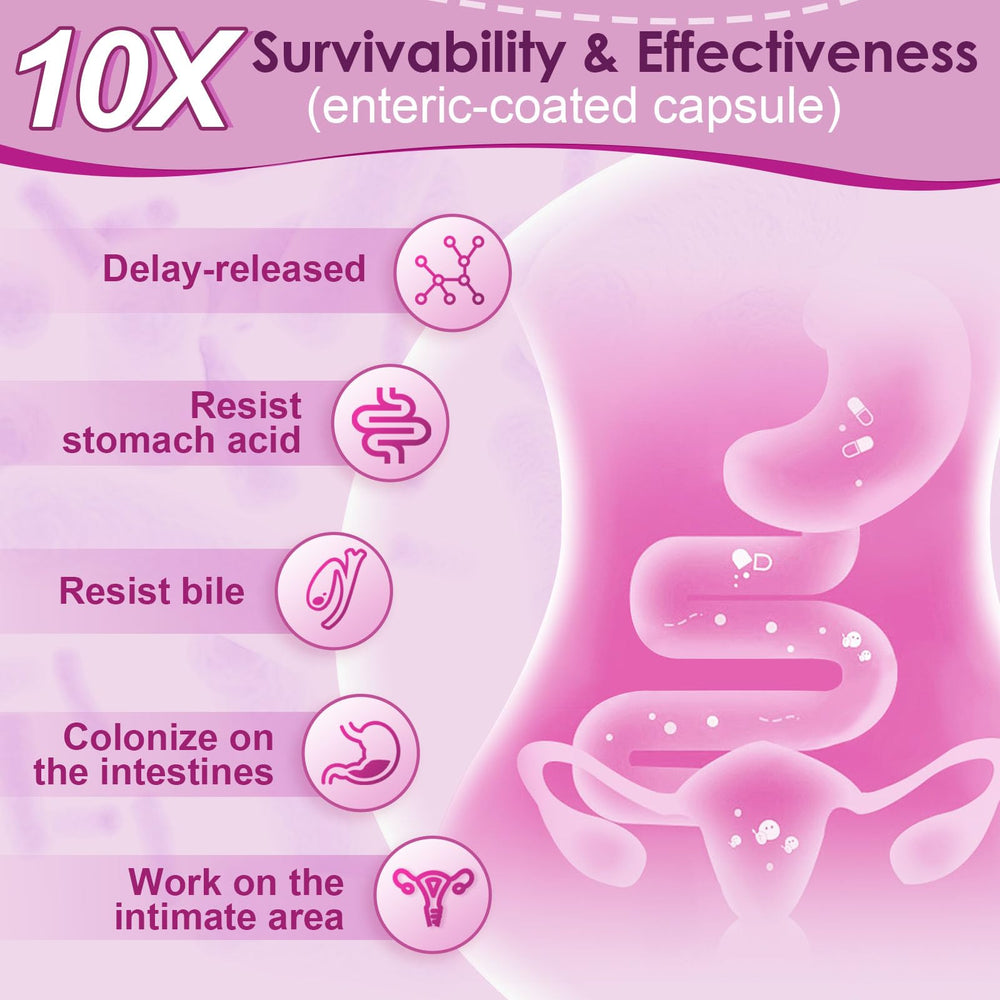 Nature Target Probiotics for Women digestive enzymes close-up emphasizing nutrient absorption