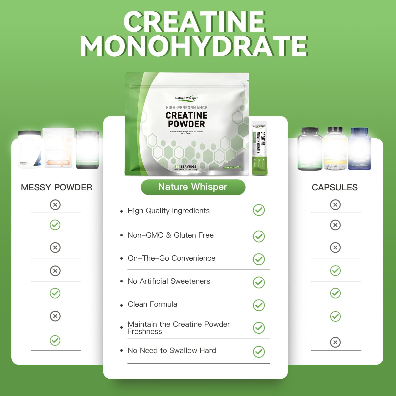 Nature Whisper third-party tested creatine for quality and safety