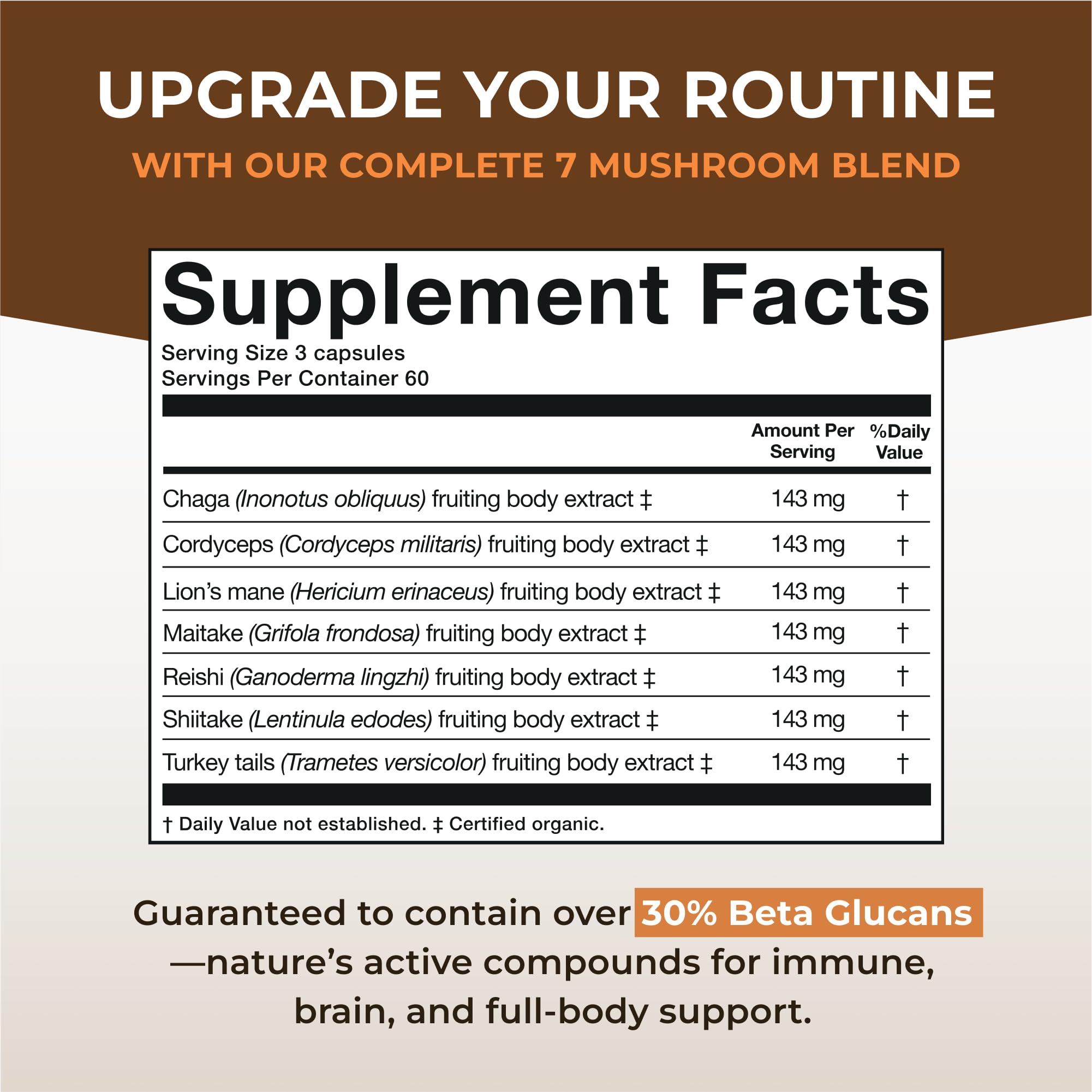 Naturealm Sacred 7 Mushroom 7-in-1 Blend Capsules Supplement bottle beside tea cup for a wellness ritual