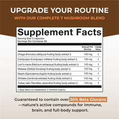 Naturealm Sacred 7 Mushroom 7-in-1 Blend Capsules Supplement bottle beside tea cup for a wellness ritual