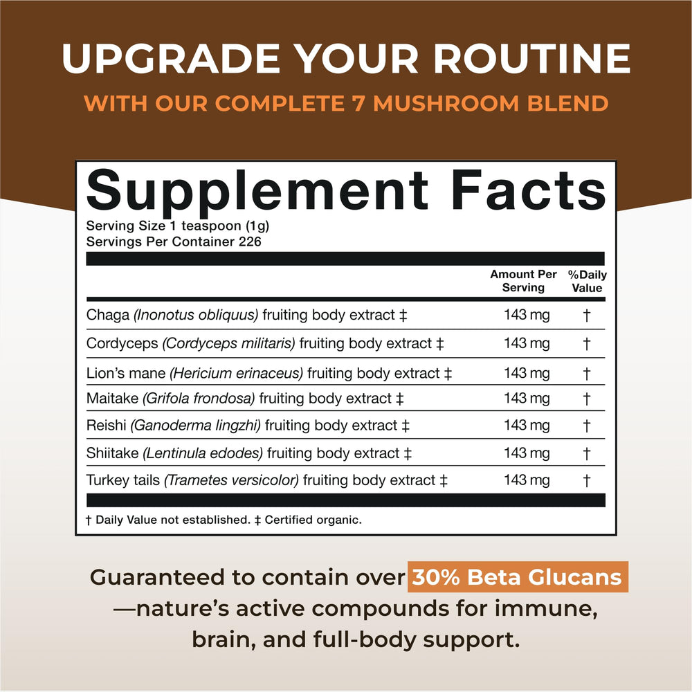 Label showing ingredients list for Sacred 7 mushroom powder