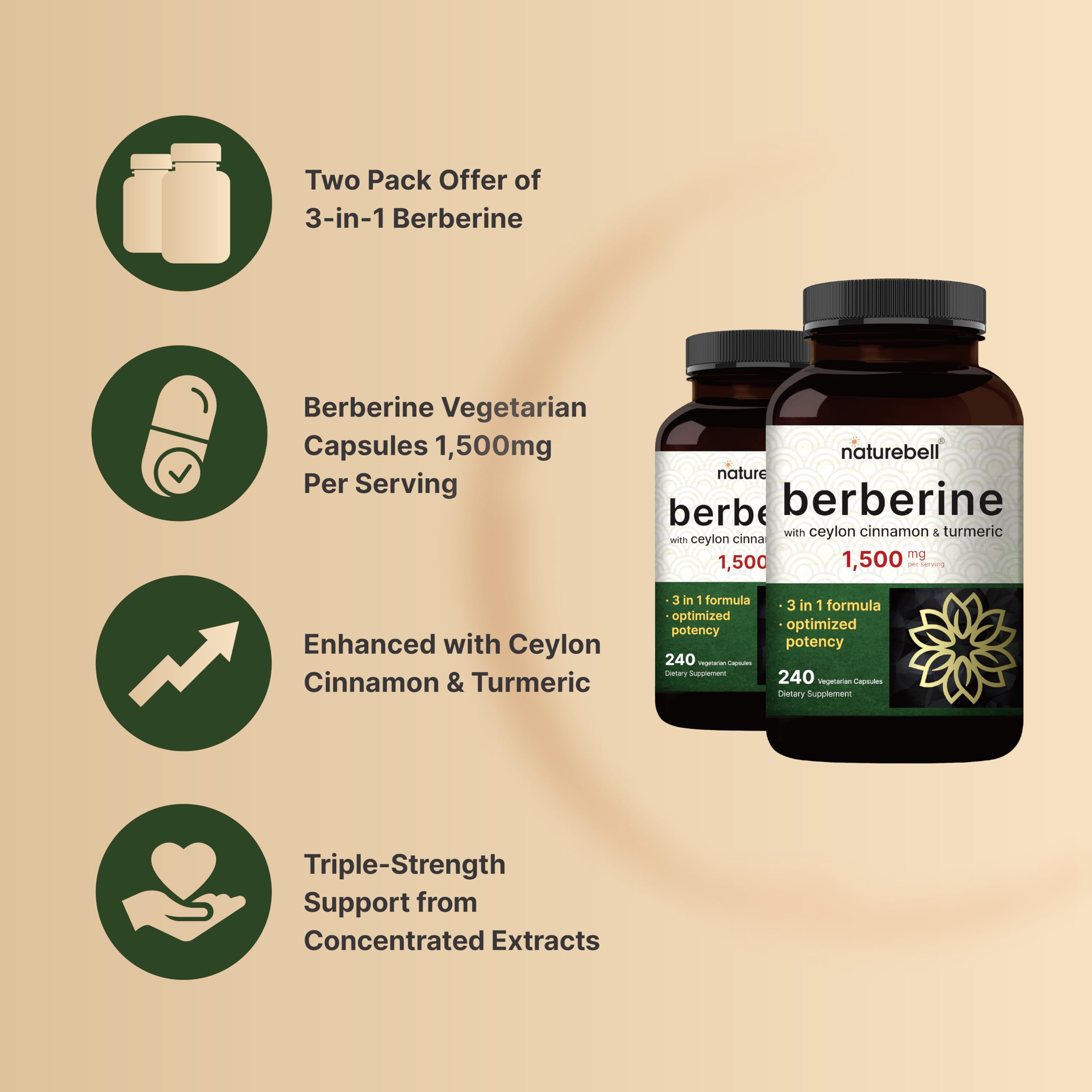 NatureBell Berberine cinnamon-turmeric blend with real Ceylon cinnamon and turmeric root