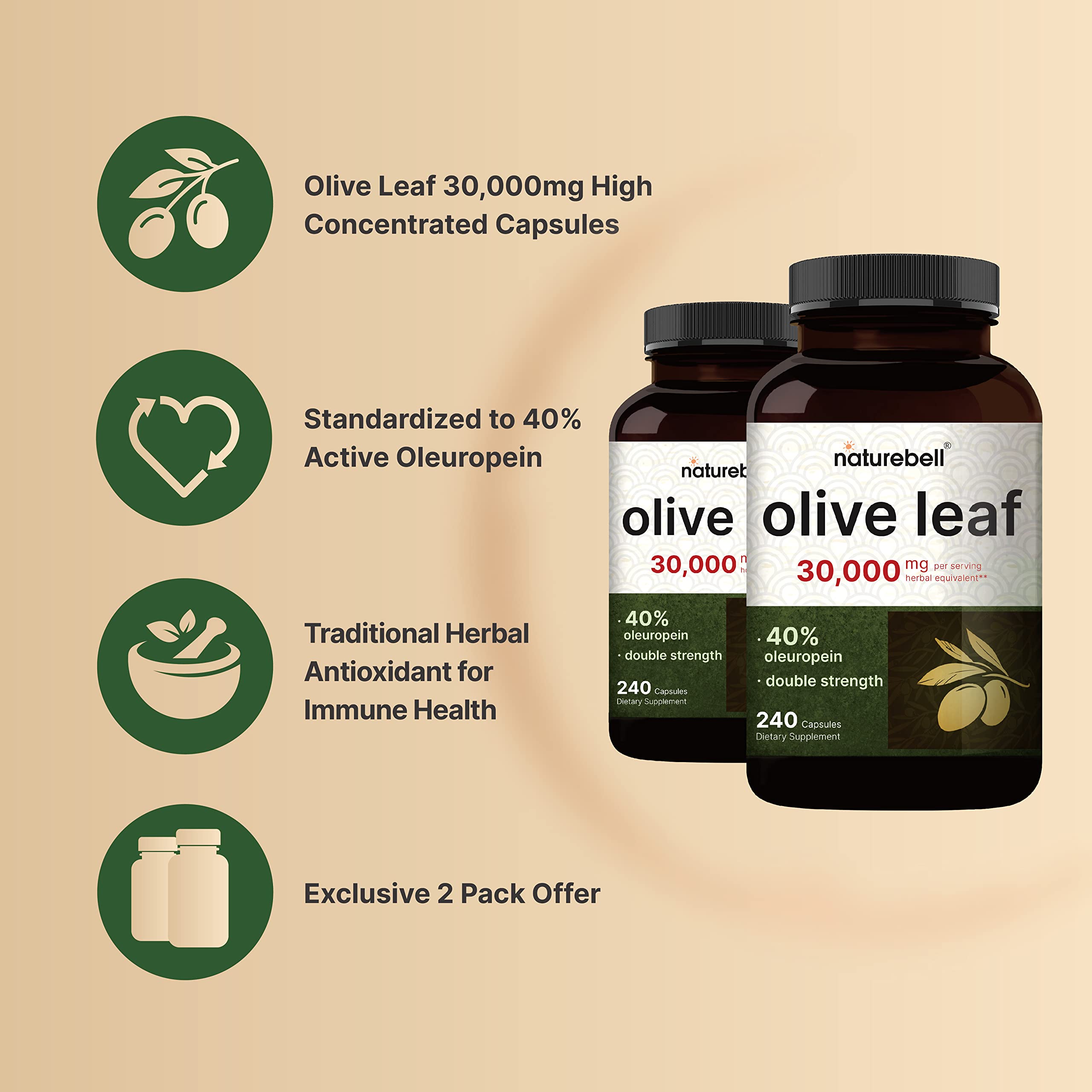 NatureBell olive leaf capsules closeup, easy to swallow daily supplement