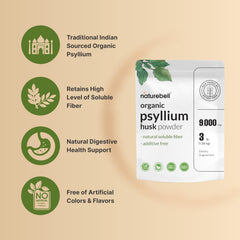 Psyllium husk seed and husk blend from NatureBell emphasizing high-quality organic source.