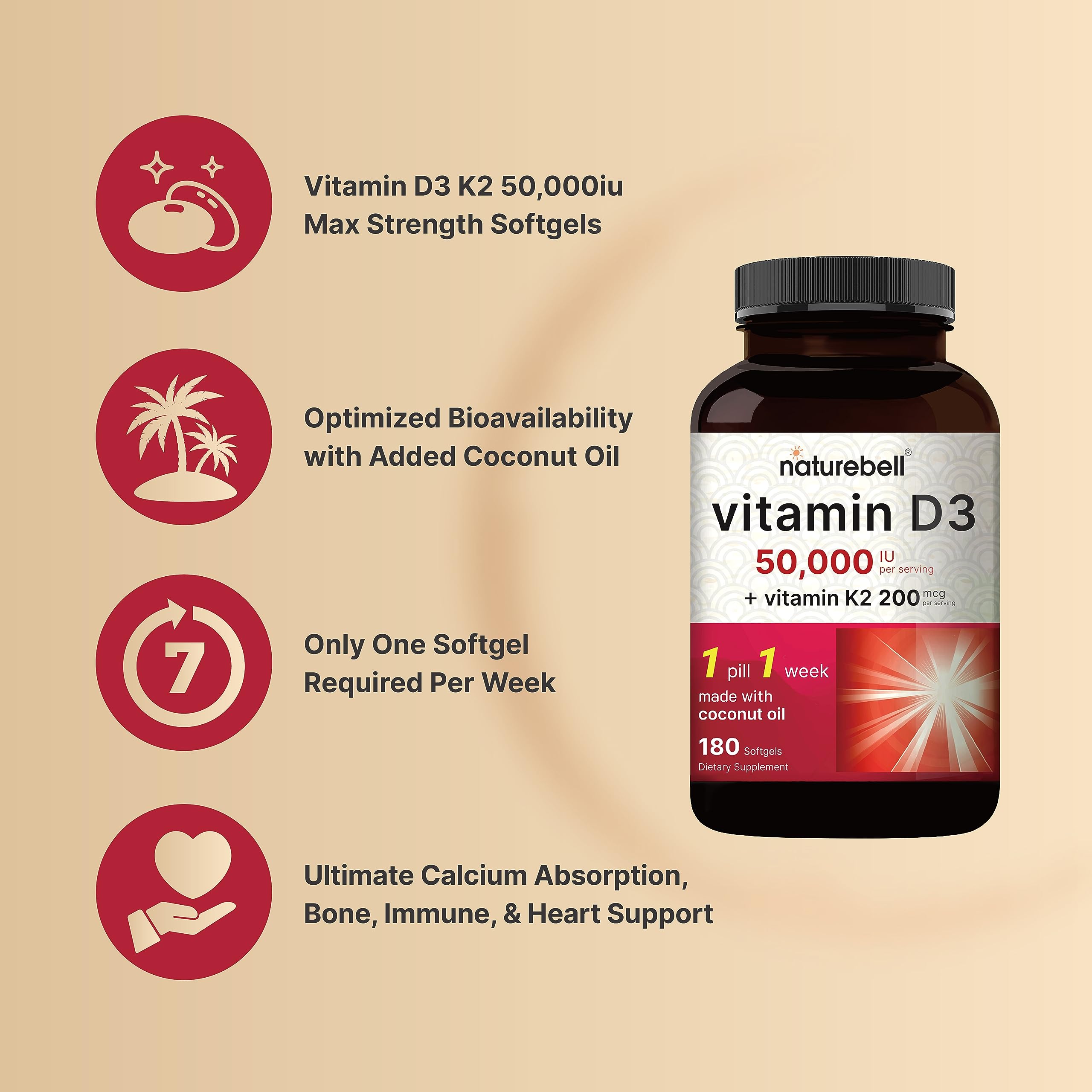 NatureBell weekly-dose softgel simplifies routine.