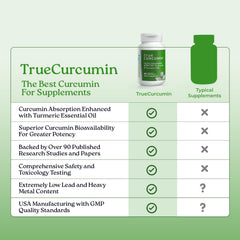 NatureCity capsules and measuring spoon illustrating easy daily dosage.