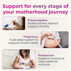 NatureGenX Methyl Prenatal USA-made badge indicating GMP-tested safety and quality.
