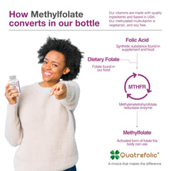 NatureGenX methylated multivitamin pack shows a two-month supply.
