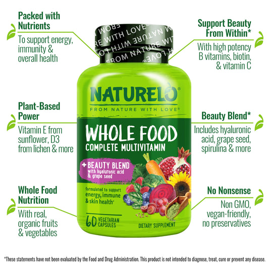 Naturelo Beauty Blend capsules featuring hyaluronic acid for skin hydration potential.