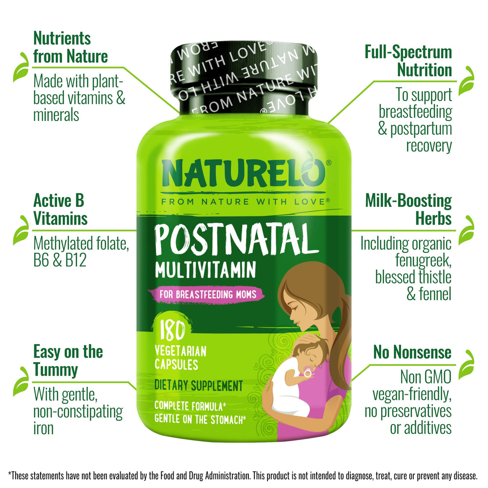 Capsules and bottle silhouette of Naturelo Postnatal Multivitamin for easy swallowing