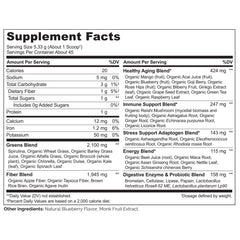 Naturelo Raw Greens mixed-berry smoothie glass — ready-to-drink vitality boost