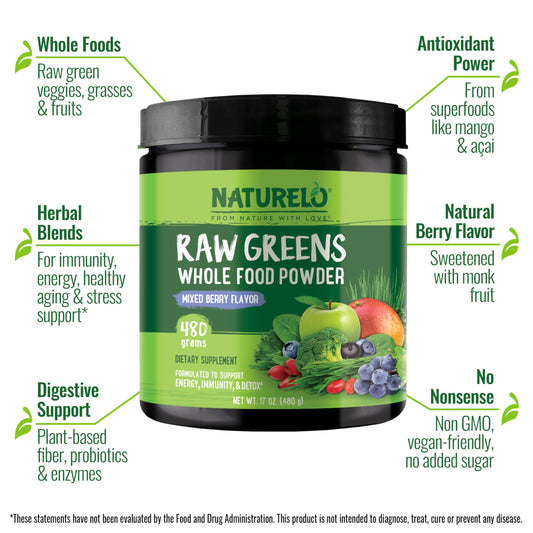 Naturelo Raw Greens scoop shows convenient on-the-go nutrition.
