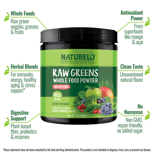 NATURELO ingredients close-up highlighting spirulina and berries in a nutrient mix