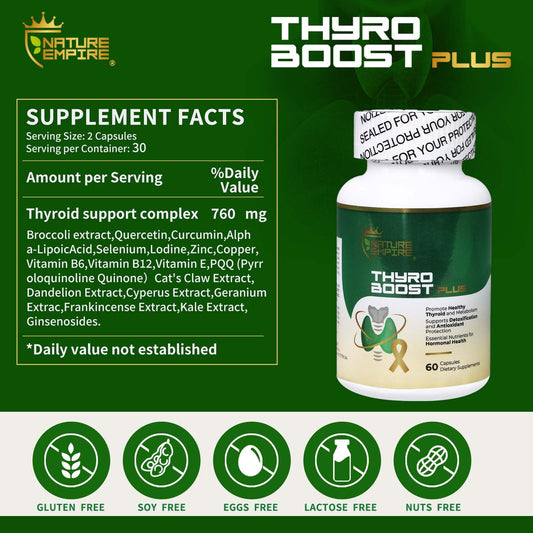 NatureMPIRE Thyro Boost Plus capsules stacked for daily use.