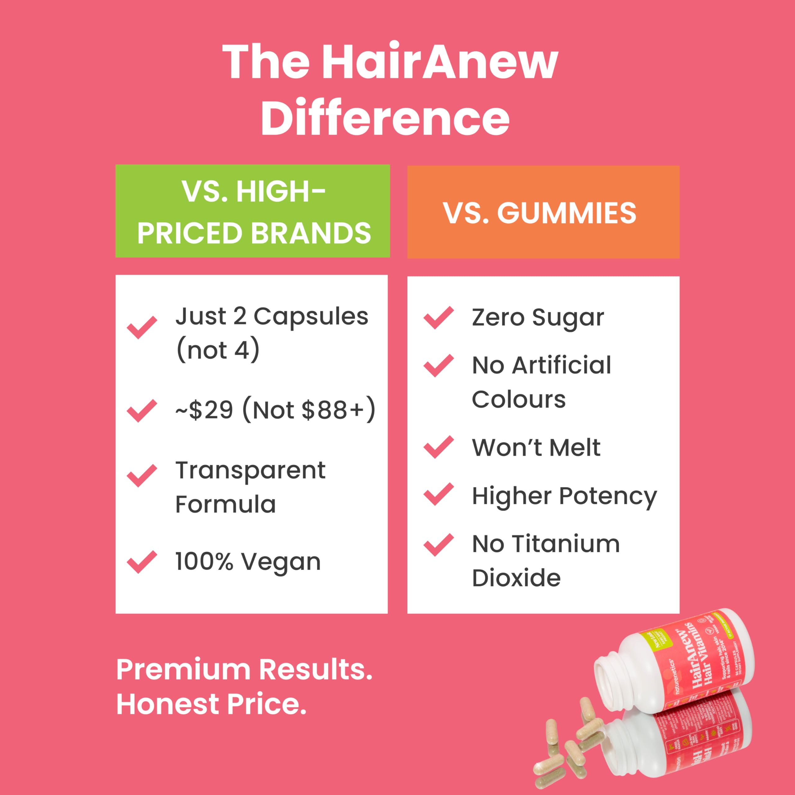 Naturenetics HairAnew bottle beside a glass suggests mindful daily health habit