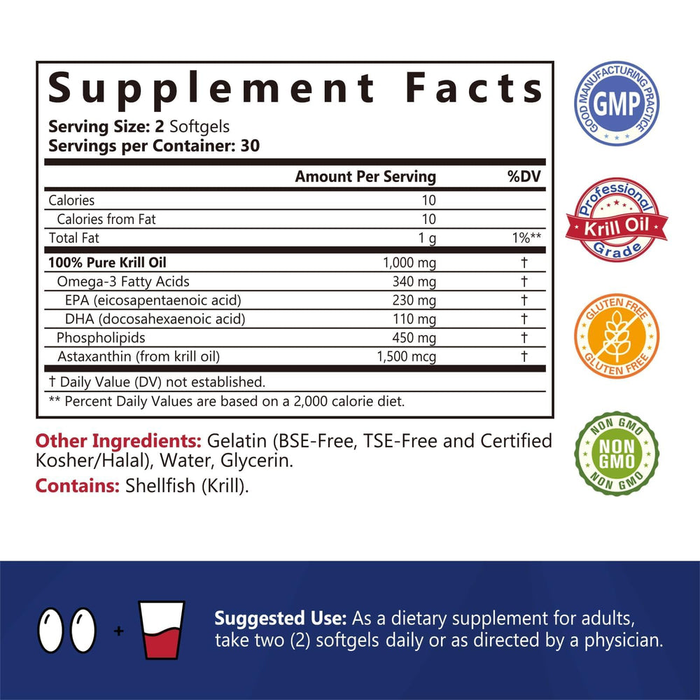NatureMyst EPA and DHA phospholipids image emphasizes enhanced absorption and vitality.