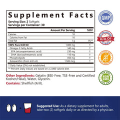 NatureMyst EPA and DHA phospholipids image emphasizes enhanced absorption and vitality.
