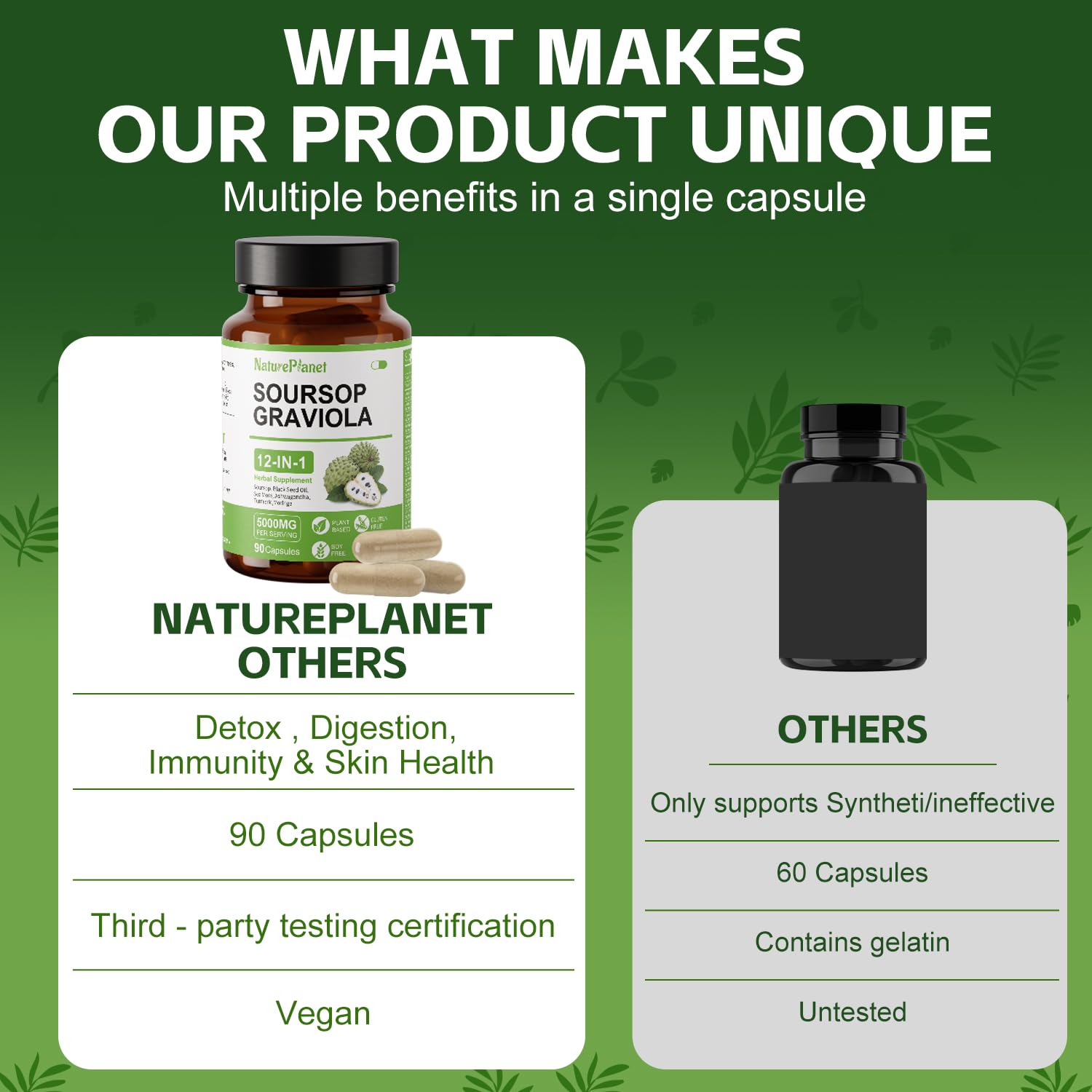 NaturePlanet Organic Purity seal signals clean ingredients free from additives.