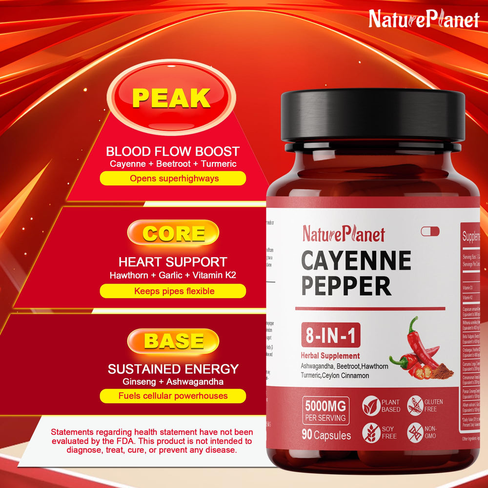 Packshot of NaturePlanet Vascu Flow showing quality USA production standards.