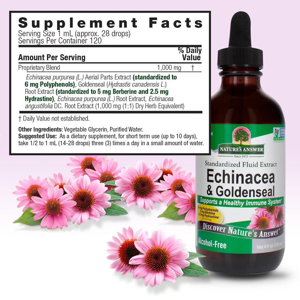 Nature's Answer liquid extract dropper image showing easy dosing.
