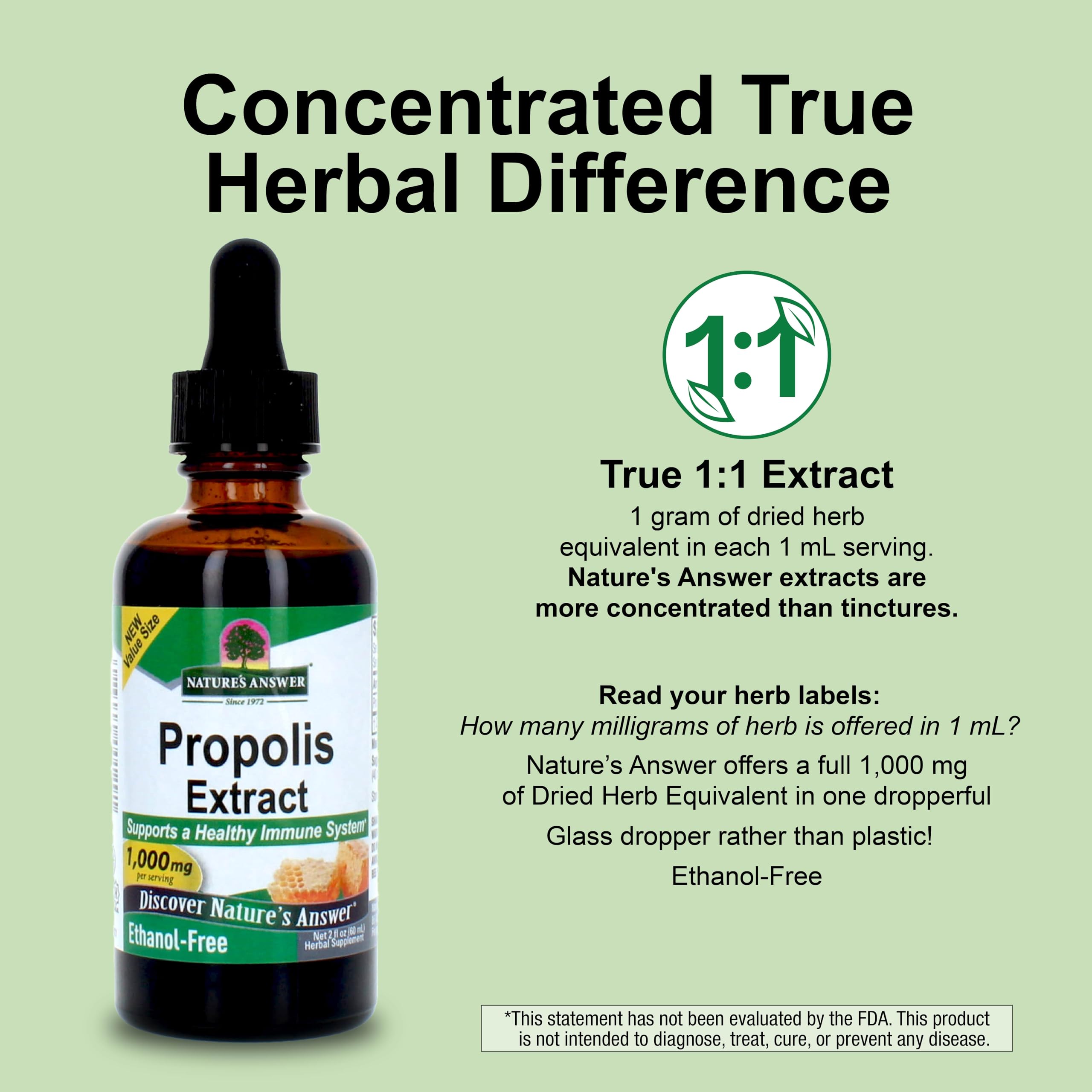 Nature's Answer propolis resin dropper for easy measurement.