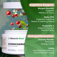 NATURES BLAST CogniCharge ingredients Bacopa and Alpha GPC support memory and focus.