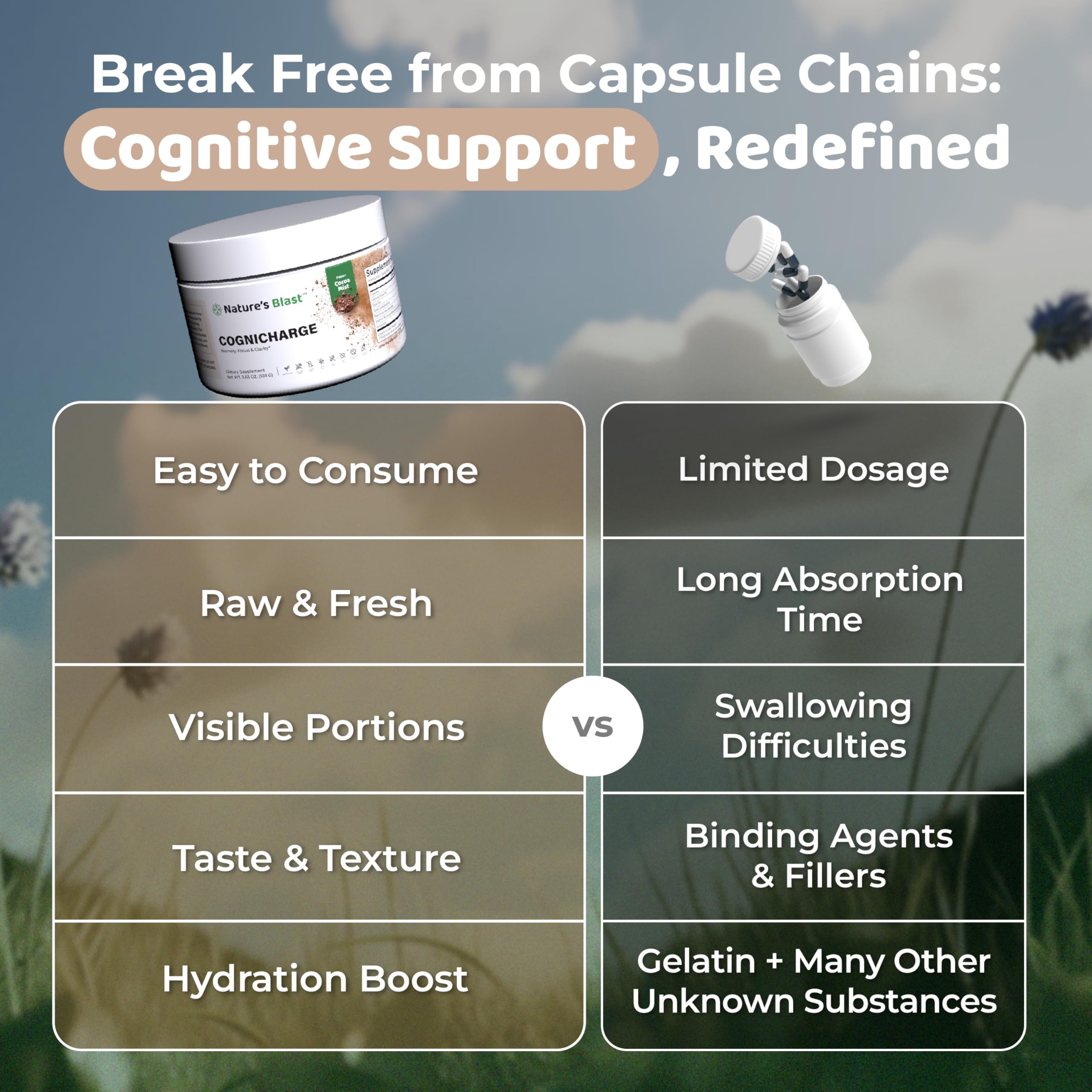 NATURES BLAST CogniCharge vegetarian, non-GMO, gluten-free, dairy-free formula.