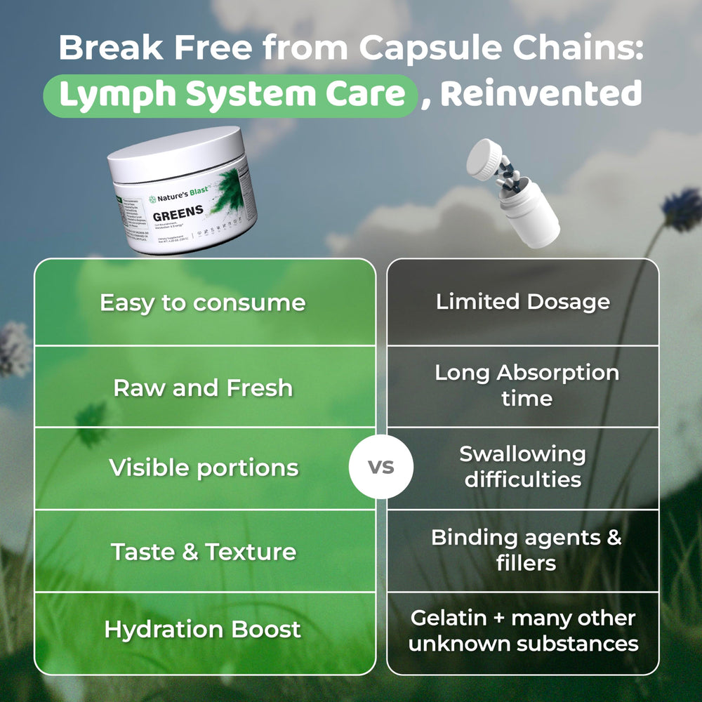 NATURES BLAST icons for probiotics and enzymes