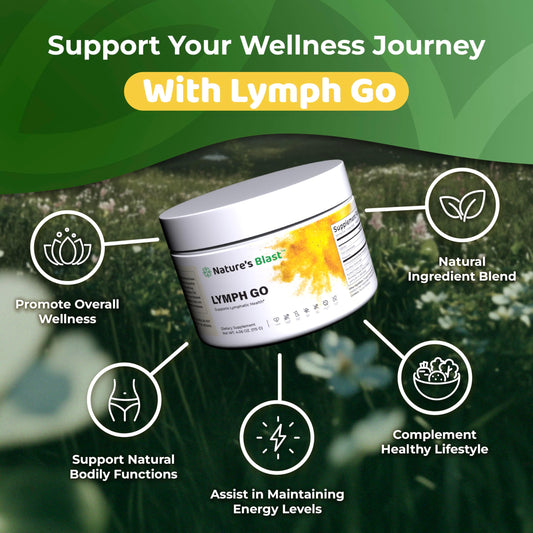 Nature's Blast Lymph Go bottle back label listing ingredients