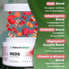 NATURES BLAST Reds glass with smoothie showcases vibrant ruby color.