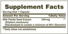 Close-up of Nature's Bounty Milk Thistle label showing 250 mg dosage for daily use.